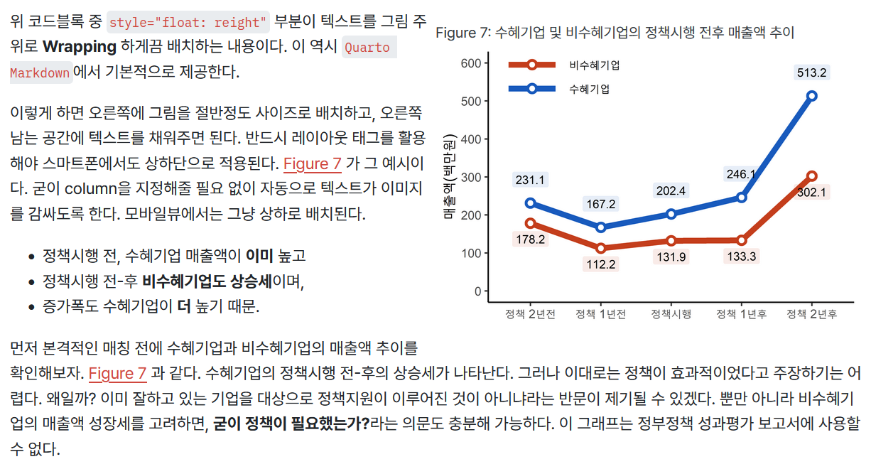 텍스트와 이미지 floating